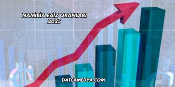 Namibia Faiz Oranları 2025